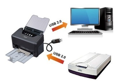 批量文档影像数字化应用解决方案 中晶扫描仪FS 6235与6235S在不干胶标签处理中的优势